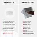 nze-caffeine-nootropic-pouches-variety-p-3.jpg