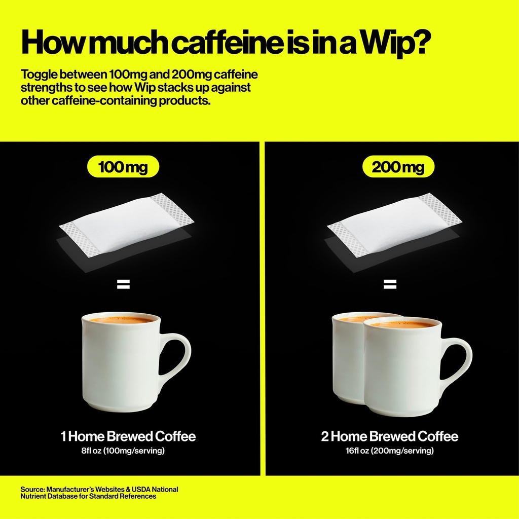 wip-energy-pouches-200mg-natural-caffein-4.jpg