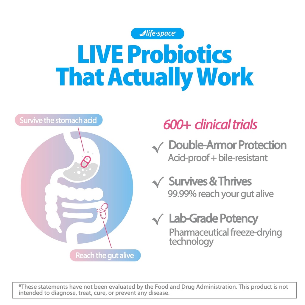 life-space-probiotic-for-pregnancy-breas-6.jpg