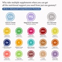 calcium-1200-mg-with-vitamin-d3-gummies--5.jpg