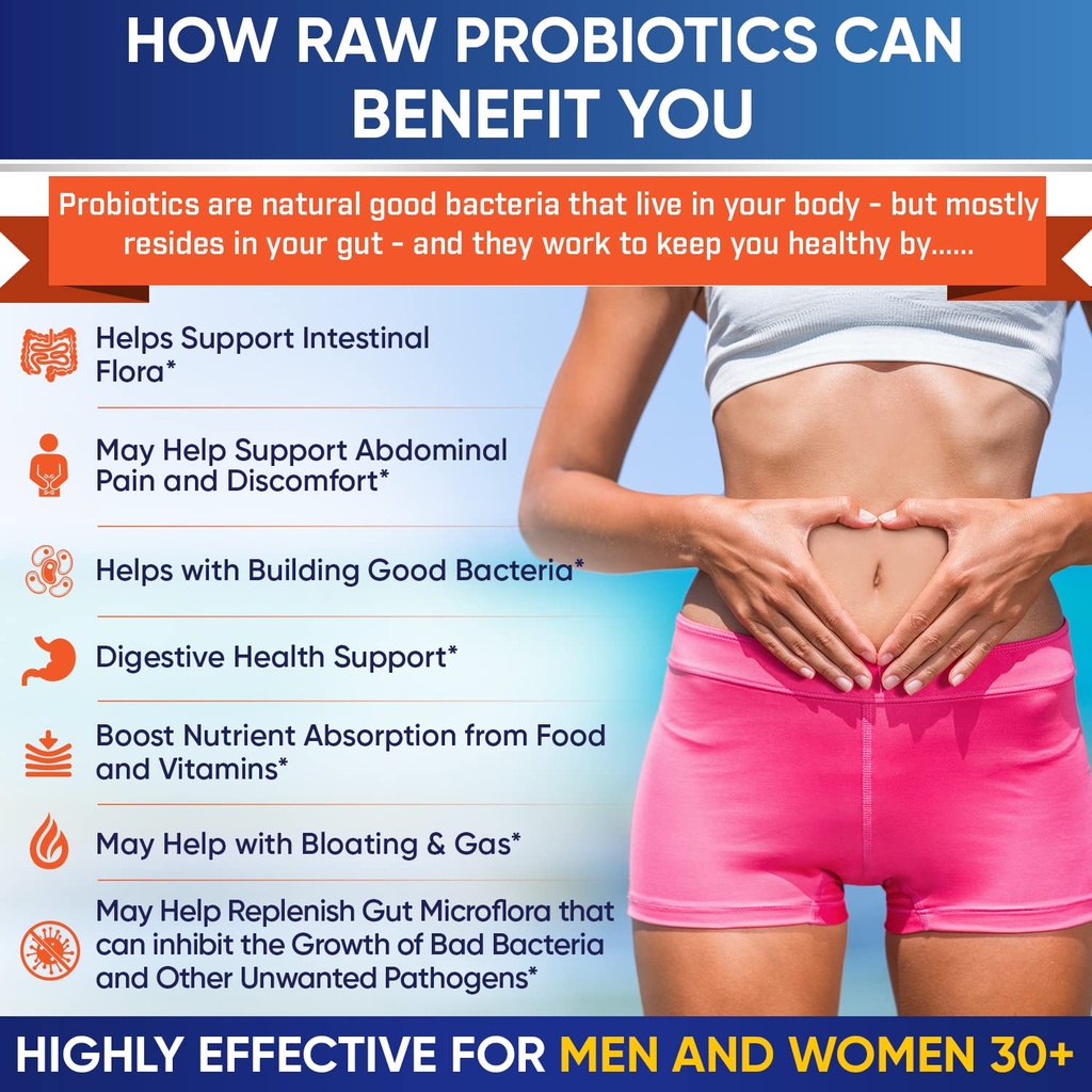 wholesome-wellness-organic-raw-probiotic-4.jpg