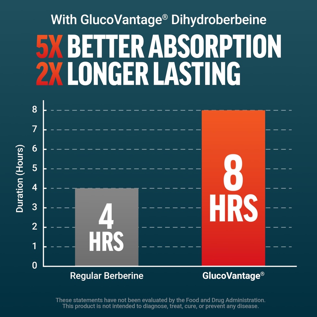 force-factor-ultra-berberine-enhanced-ab-2.jpg