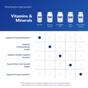 pure-encapsulations-b12-folate-energy-su-6.jpg