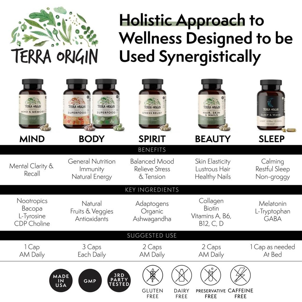 terra-origin-healthy-stress-supplement-6-6.jpg