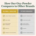 global-healing-oxy-powder-colon-cleanse--5.jpg