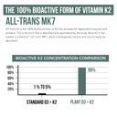 organic-plant-d3-k2-5000-iu-d3-all-trans-4.jpg