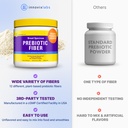 innovixlabs-prebiotic-fiber-powder-for-g-3.jpg