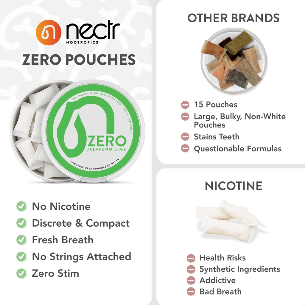 nectr-energy-zero-pouches-no-caffeine-no-6.jpg