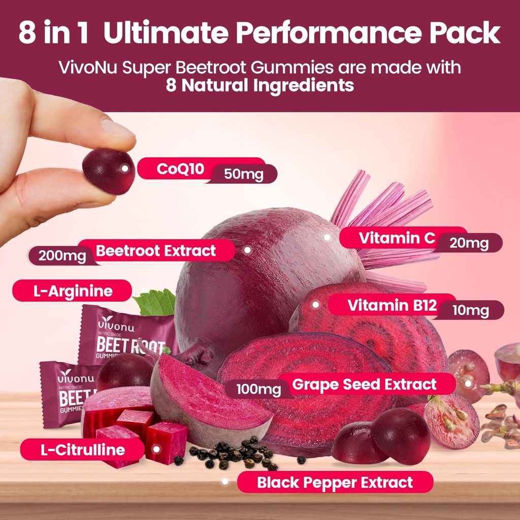 vivonu-super-beetroot-gummies-8-in-1-pre-2.jpg