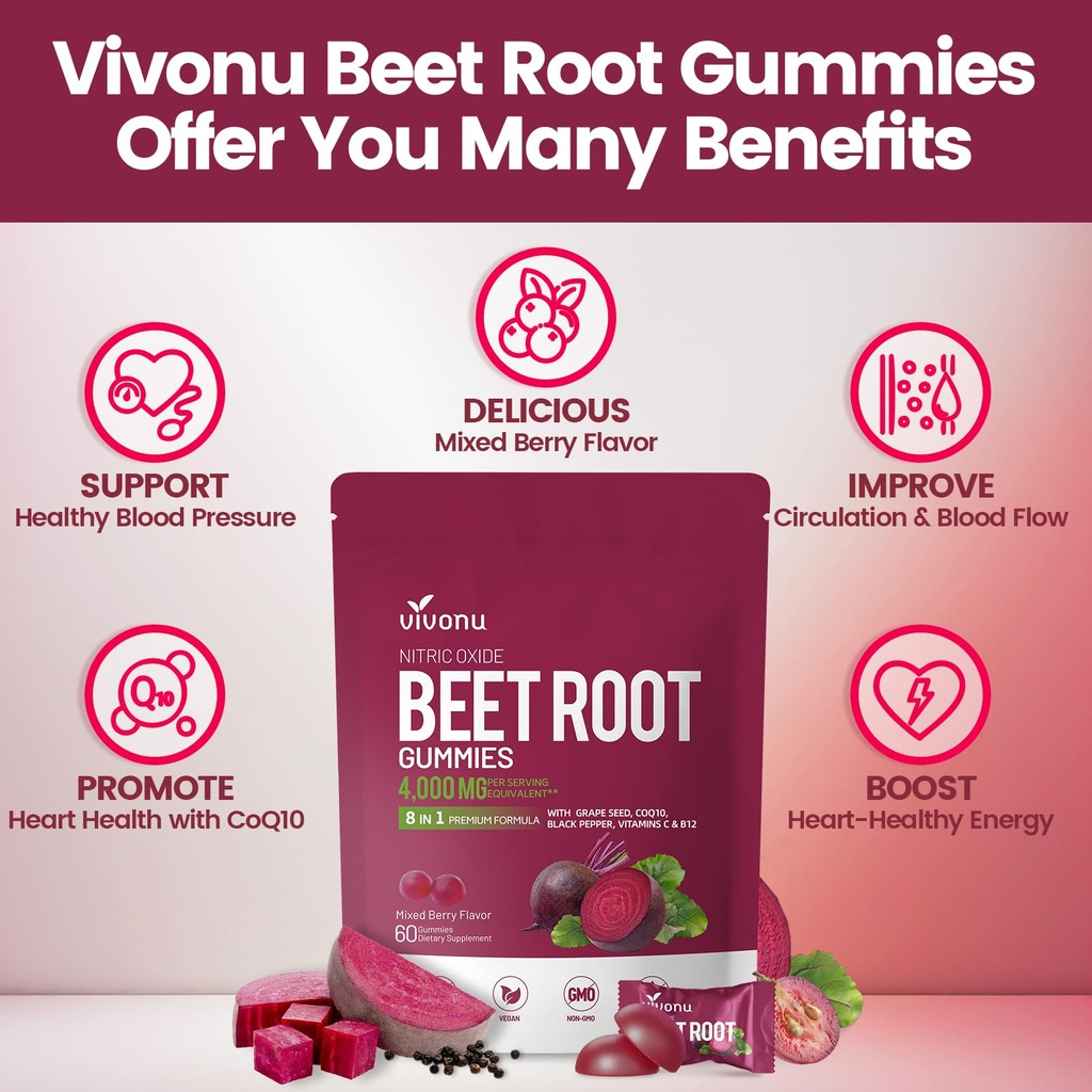 vivonu-super-beetroot-gummies-8-in-1-pre-3.jpg