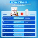 vivonu-astaxanthin-12mg-from-microalgae--6.jpg
