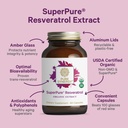 pure-synergy-superpure-resveratrol-extra-3.jpg