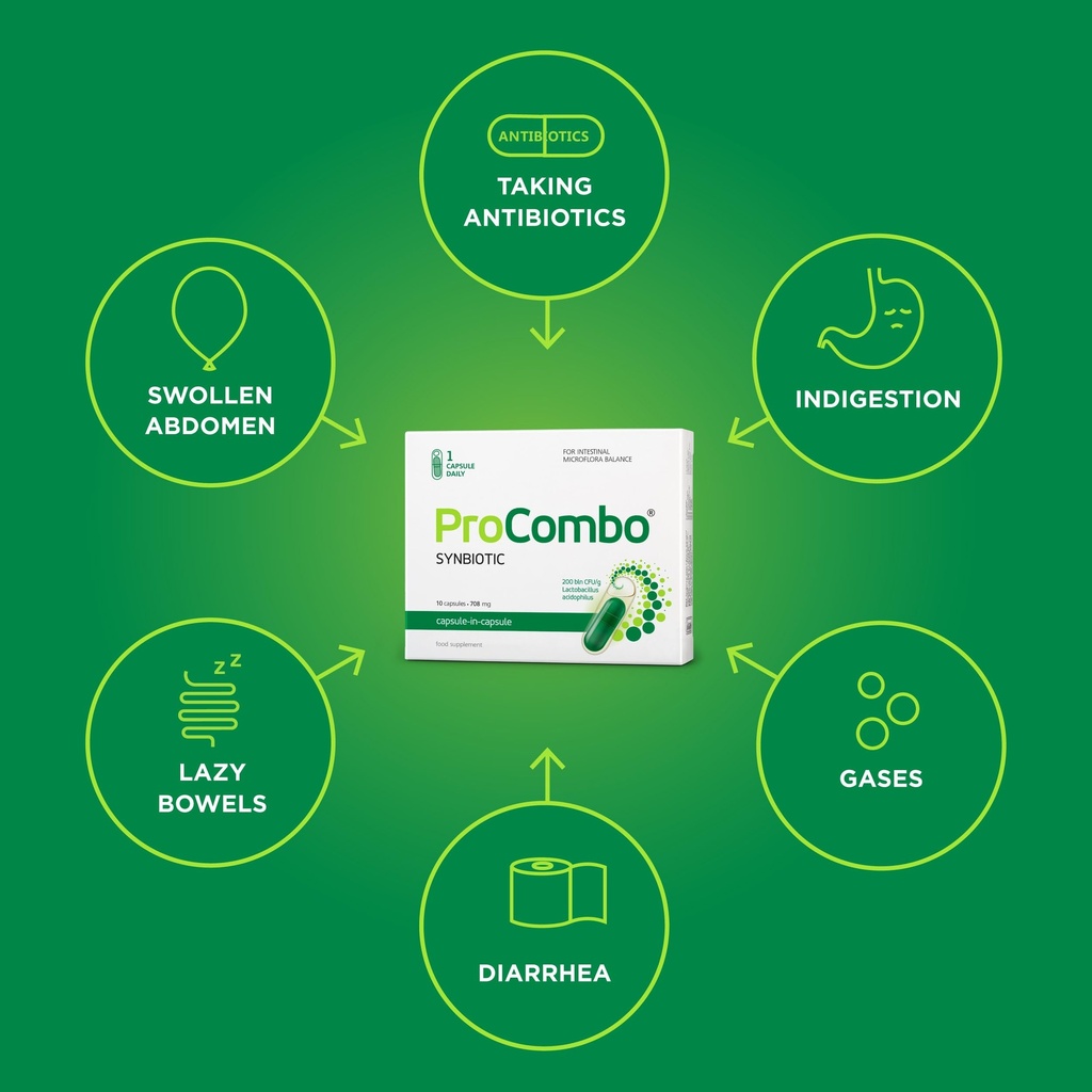 procombo-the-smart-synbiotic-with-target-2.jpg
