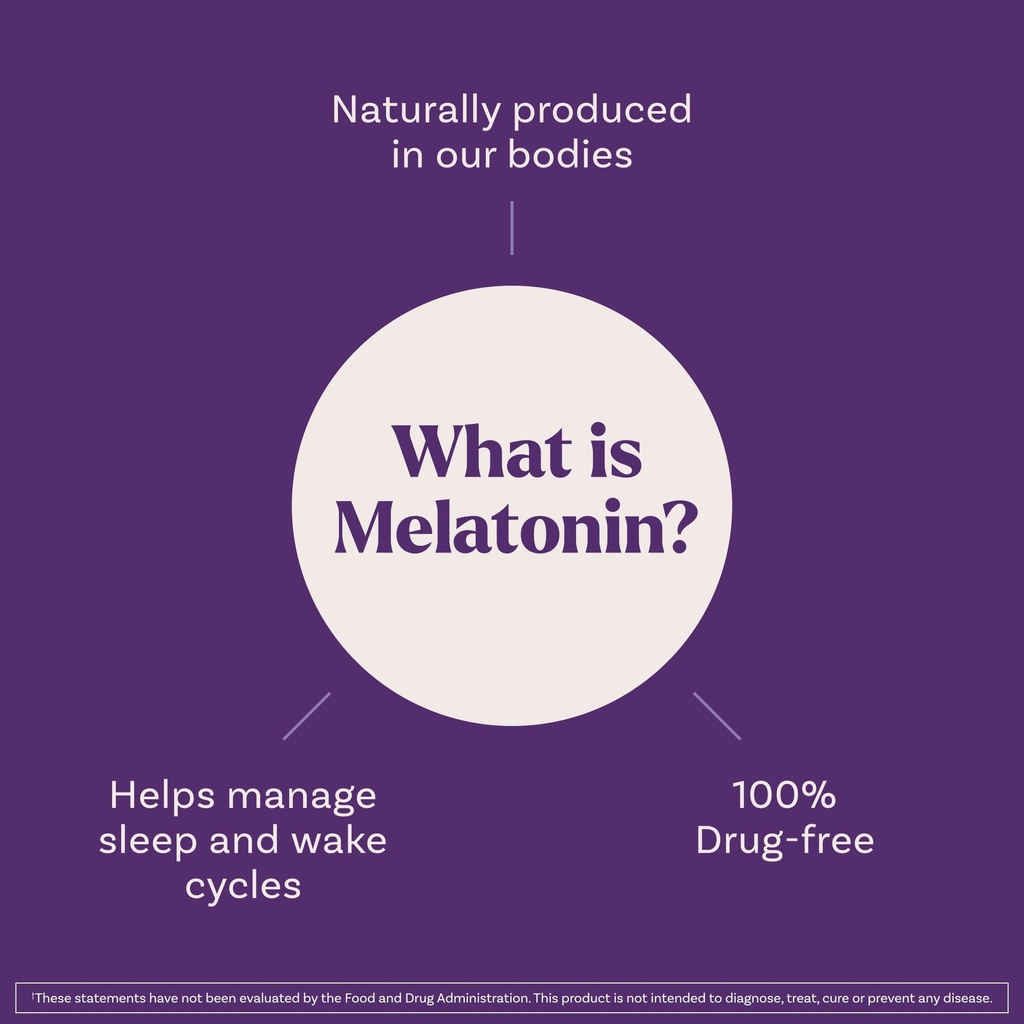 natrol-kids-fast-dissolve-melatonin-1-mg-4.jpg