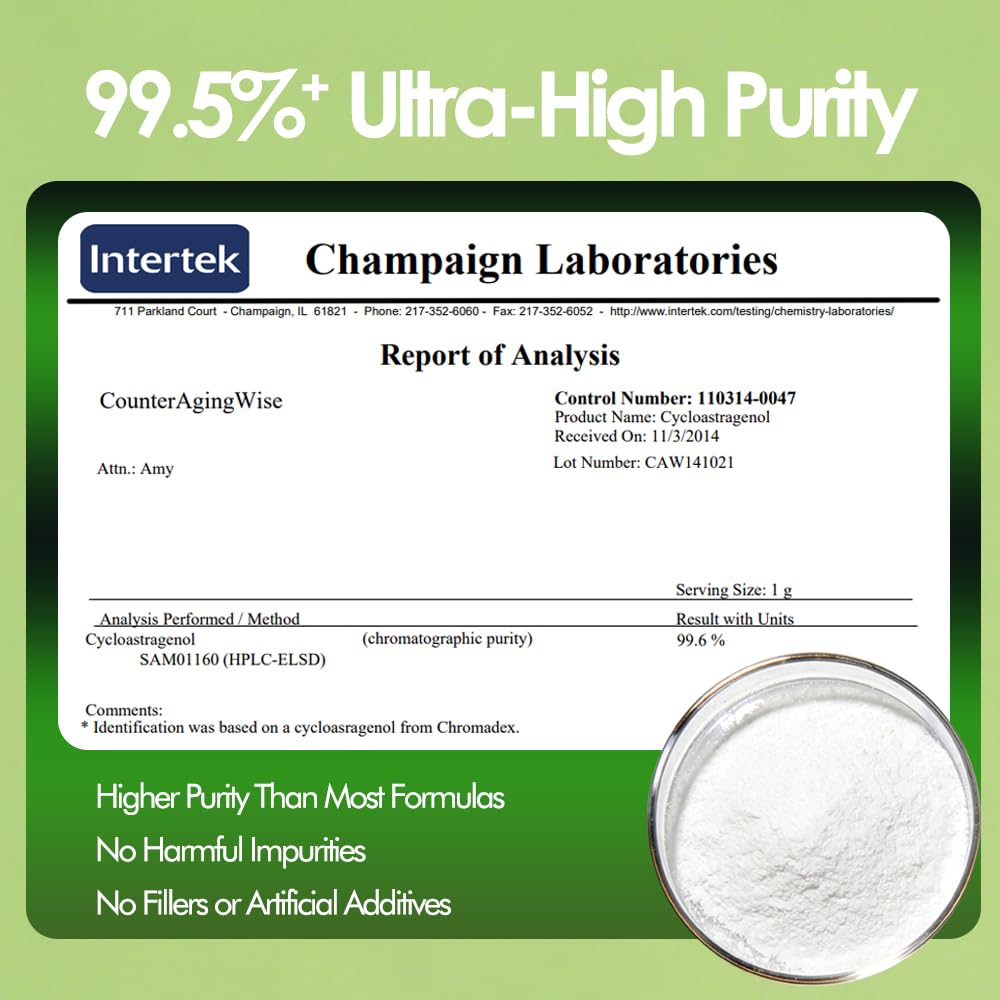 caw-nano-cycloastragenol-98-25mg-30-caps-4.jpg