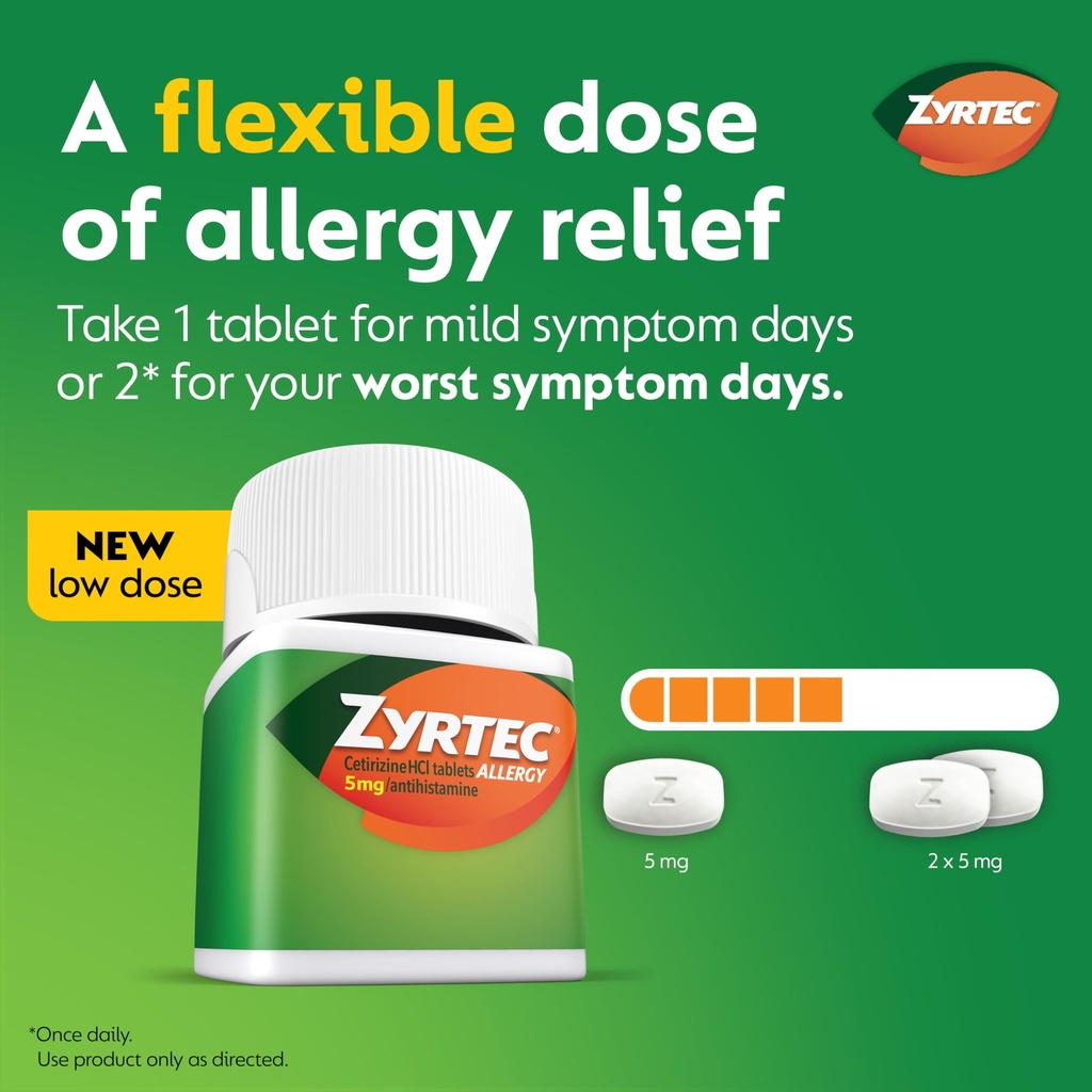 zyrtec-24-hour-allergy-relief-tablets-in-2.jpg