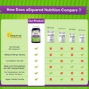 asquared-nutrition-dim-supplement-300mg--6.jpg