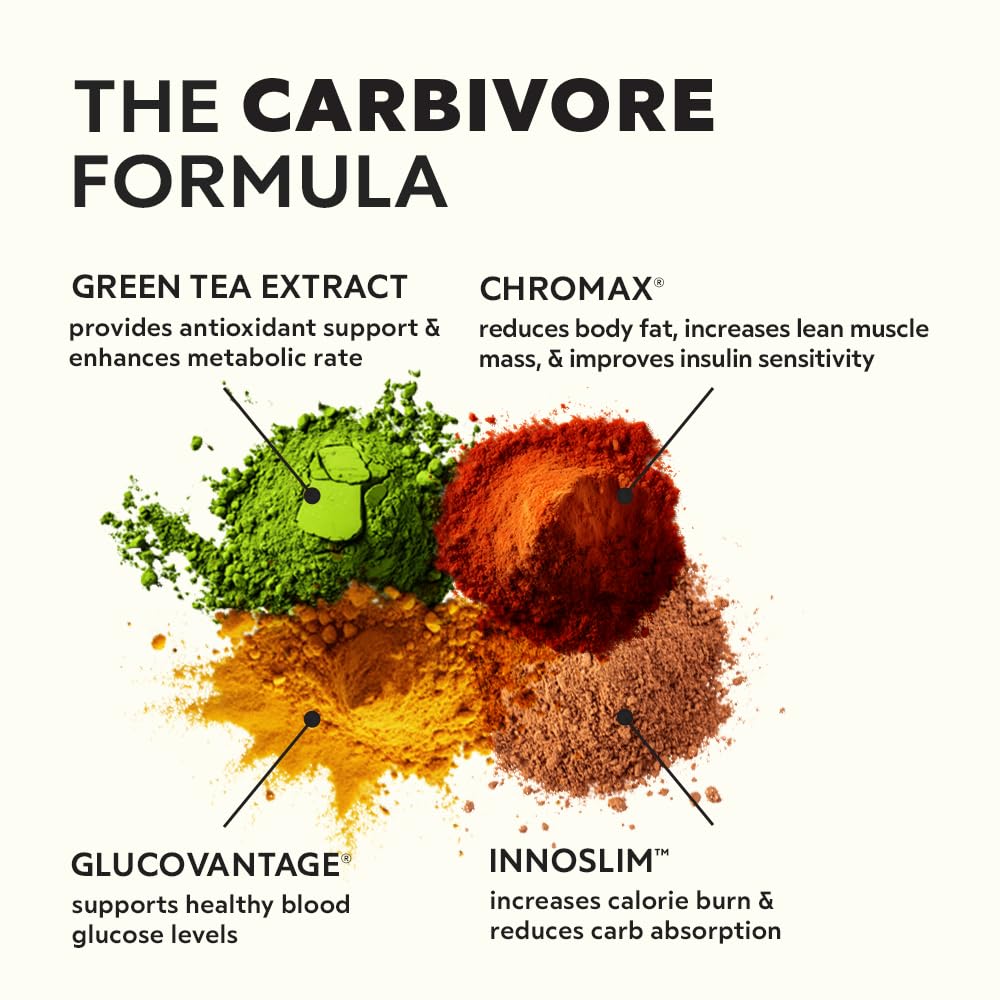 cleverpro-carbivore-carbohydrate-disposa-3.jpg