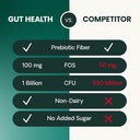 vetriscience-gut-health-chews-probiotic--6.jpg
