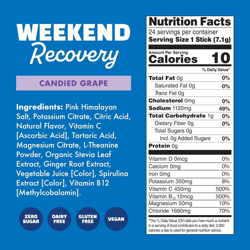 waterboy-weekend-recovery-3-187mg-electr-4.jpg