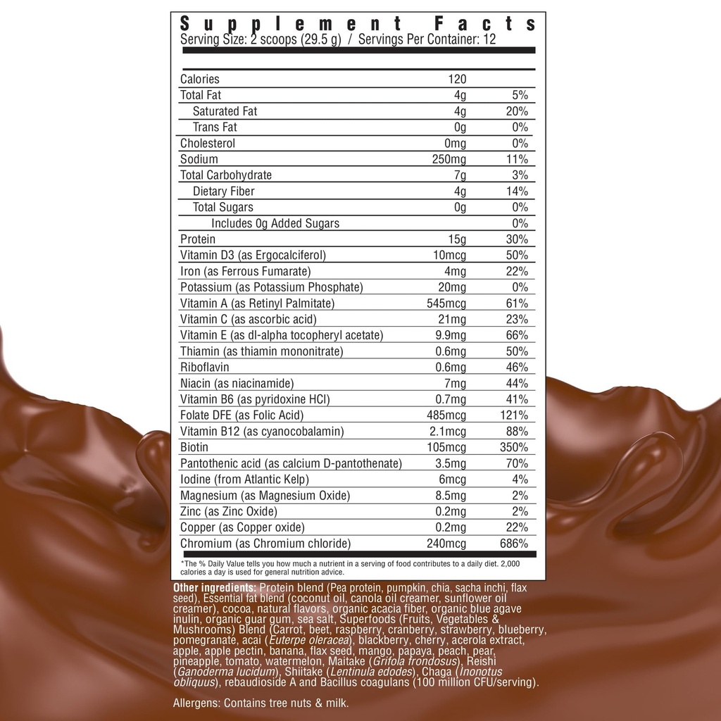 country-farms-all-in-one-super-shake-mea-2.jpg