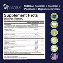 migcopat-probiotic-prebiotic-postbiotic--2.jpg