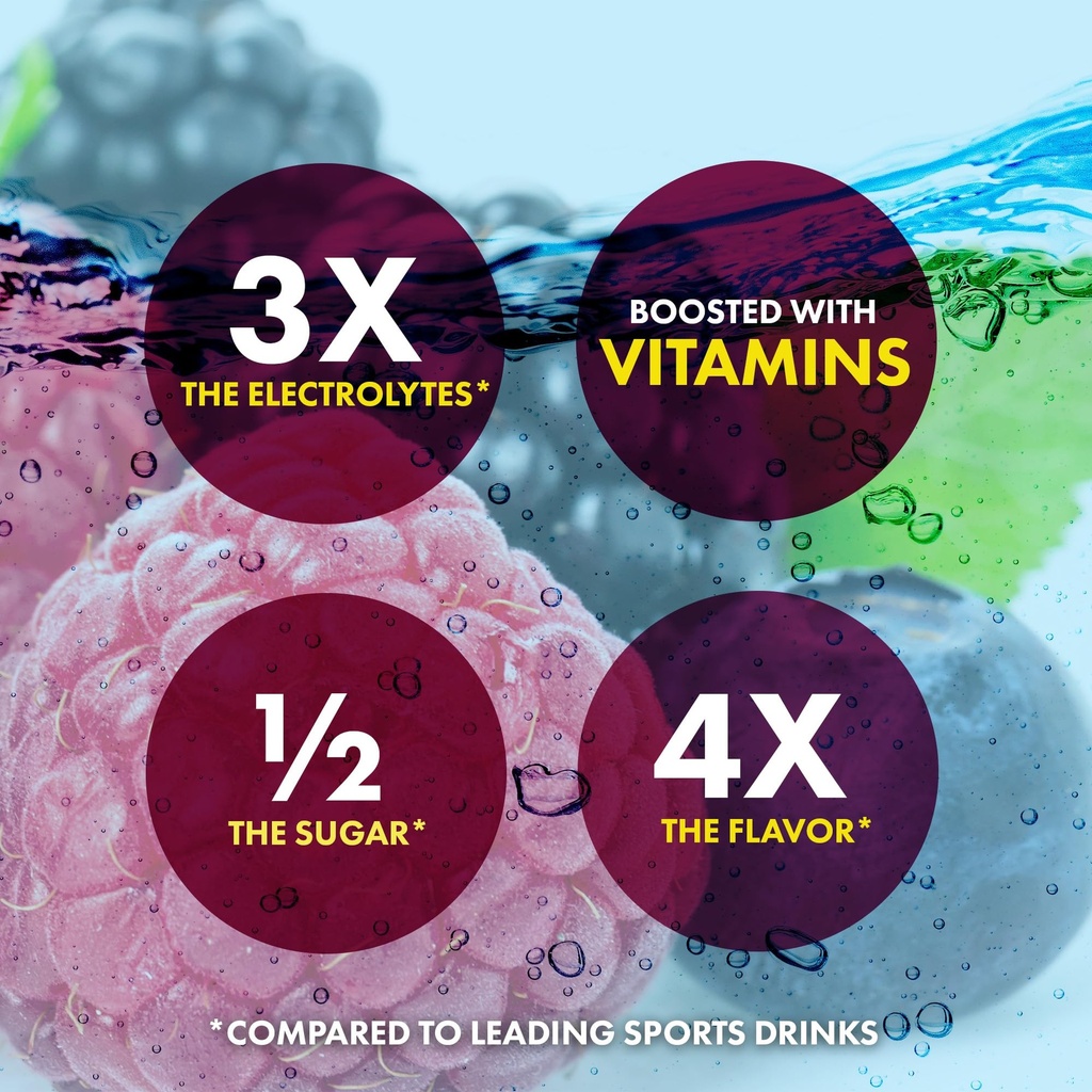 electrolytes-powder-3x-electrolytes-1-2--2.jpg