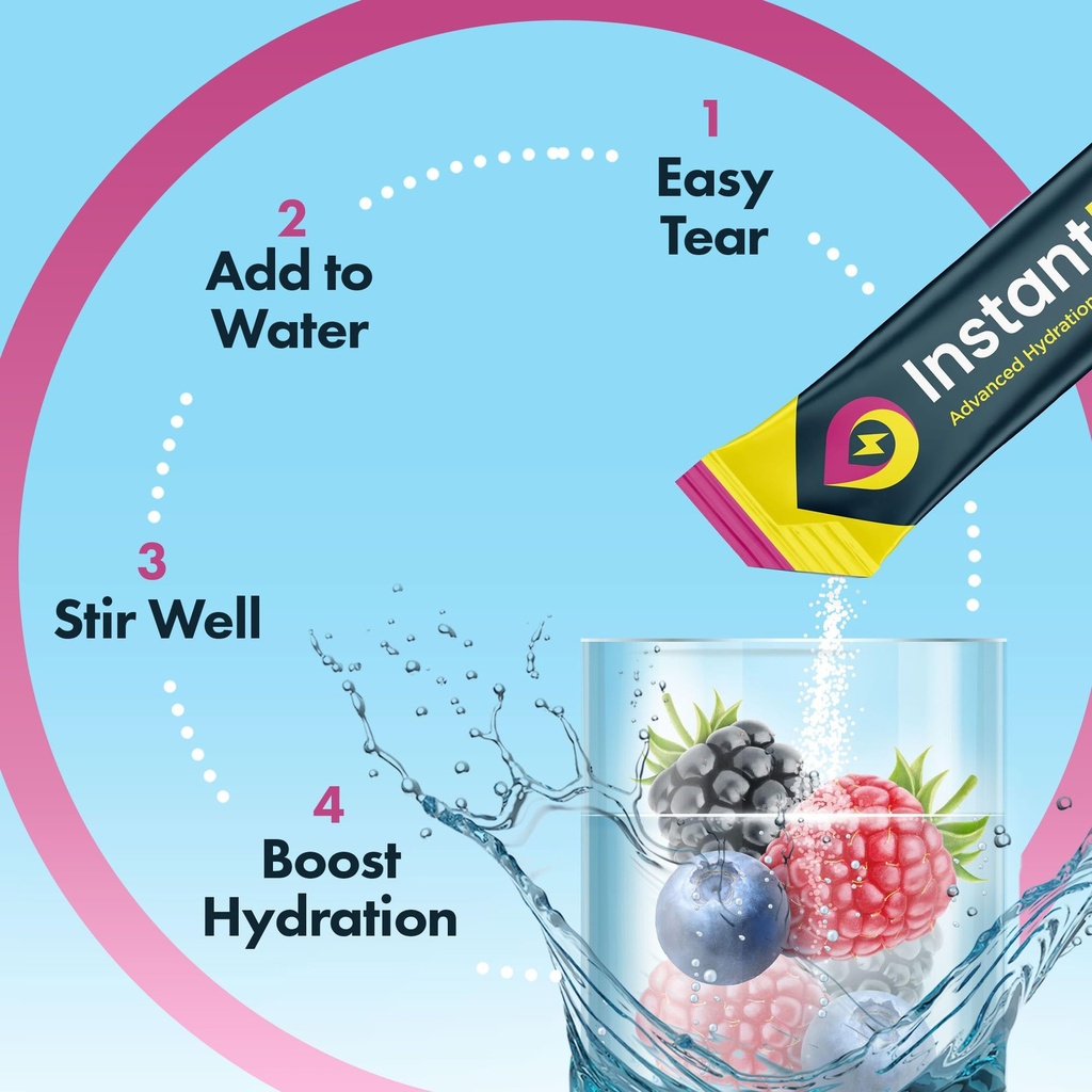 electrolytes-powder-3x-electrolytes-1-2--6.jpg