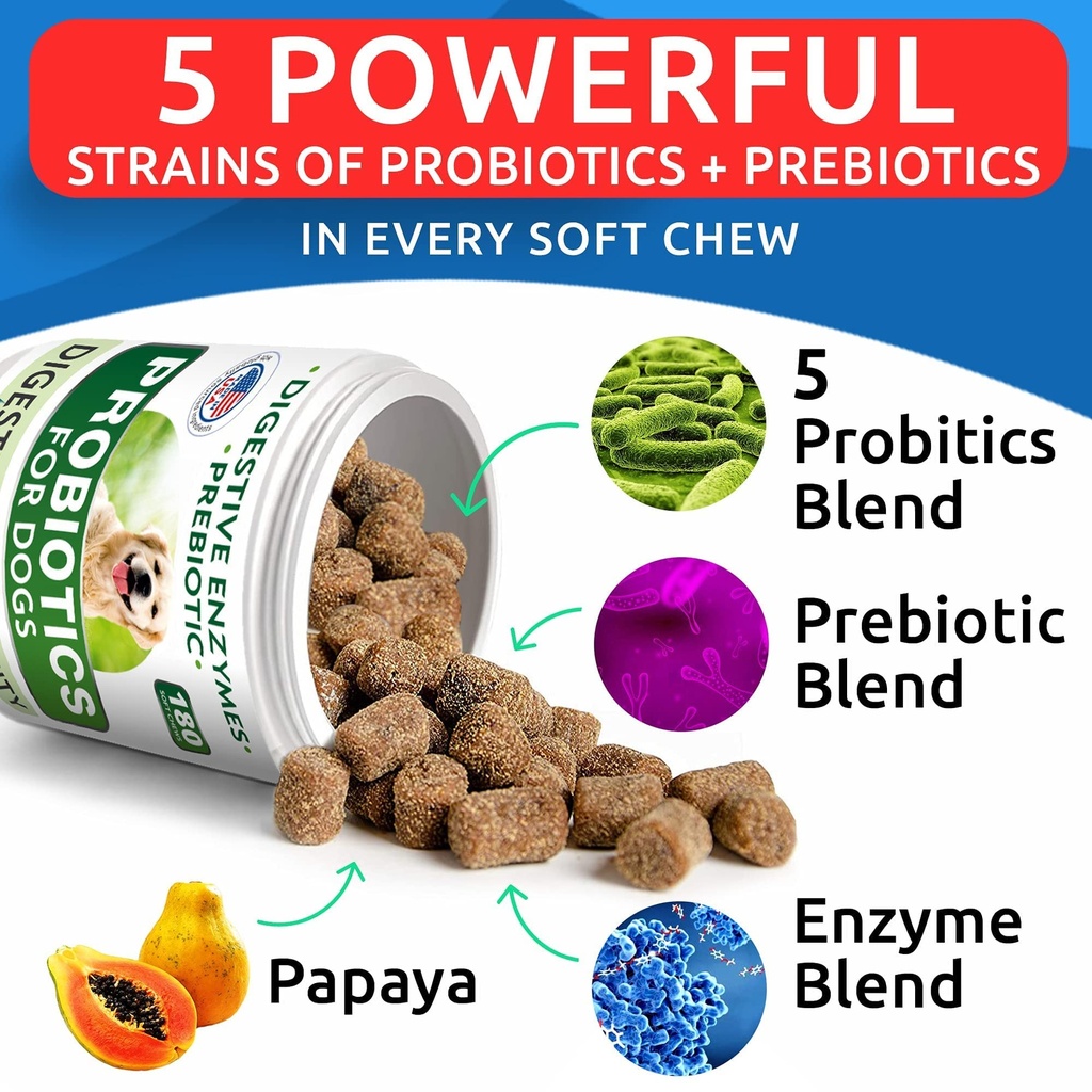 dog-probiotics-glucosamine-treats-bundle-5.jpg