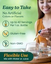herb-pharm-certified-organic-blessed-thi-3.jpg