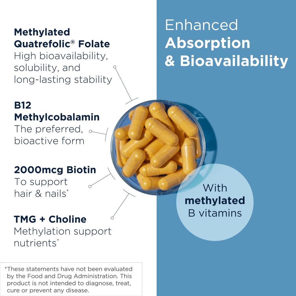 designs-for-health-methylated-vitamin-b--3.jpg