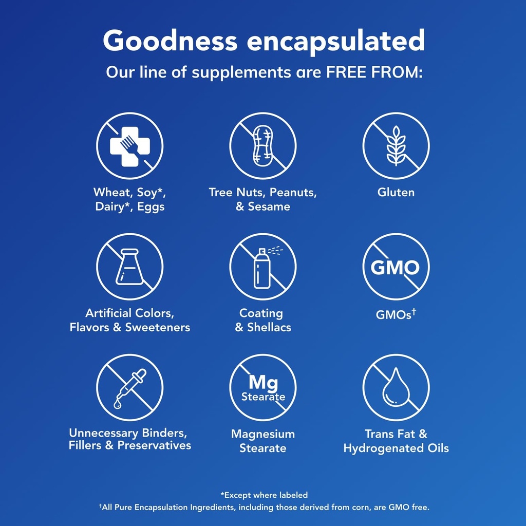 pure-encapsulations-adenosyl-hydroxy-b12-5.jpg