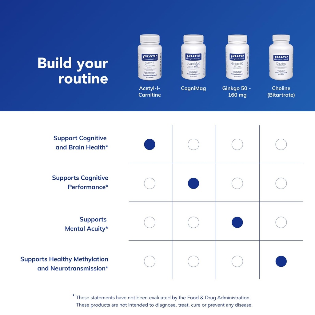 pure-encapsulations-acetyl-l-carnitine-2-6.jpg