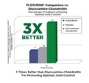 purity-products-flexuron-joint-formula-h-5.jpg