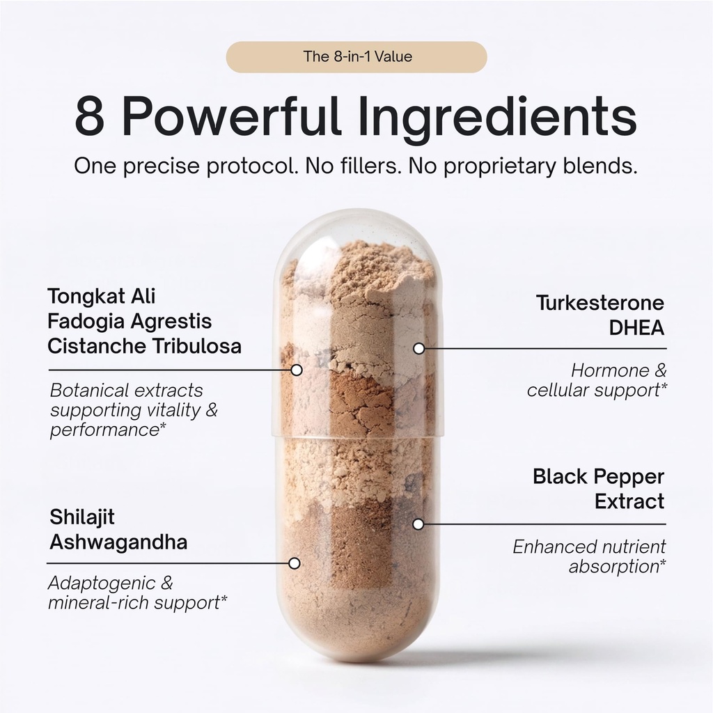 alpha-tribe-test-protocol-elite-natural--3.jpg