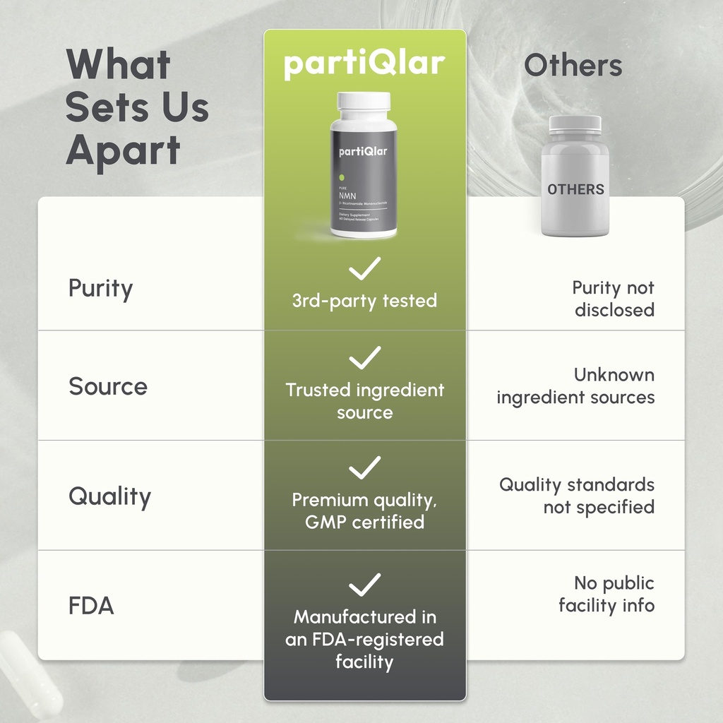 partiqlar-nmn-supplement-500mg-high-puri-6.jpg
