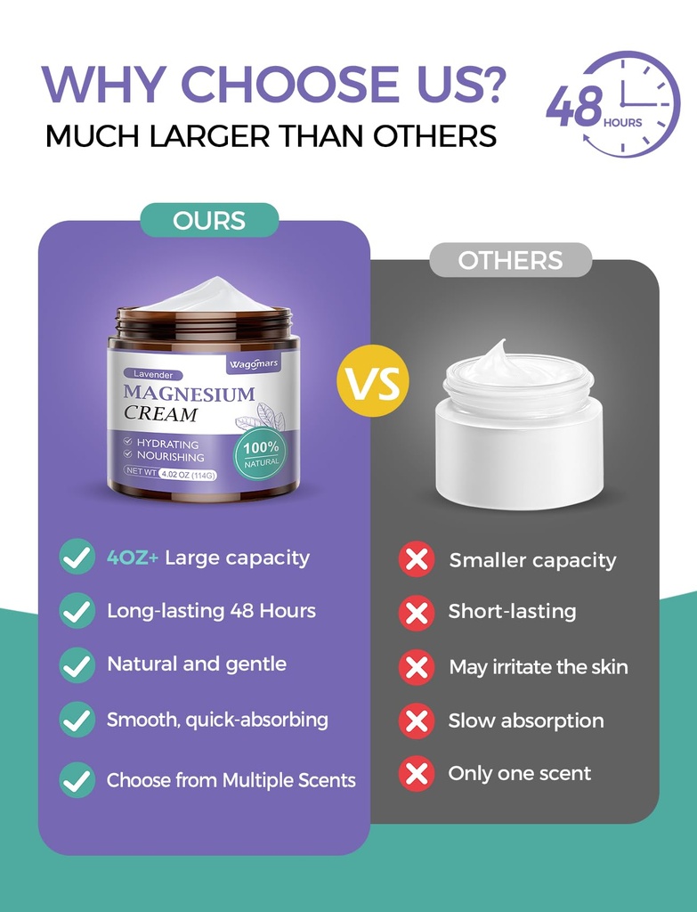 magnesium-cream-natural-magnesium-lotion-2.jpg