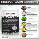 summit-altitude-sickness-prevention-patc-3.jpg