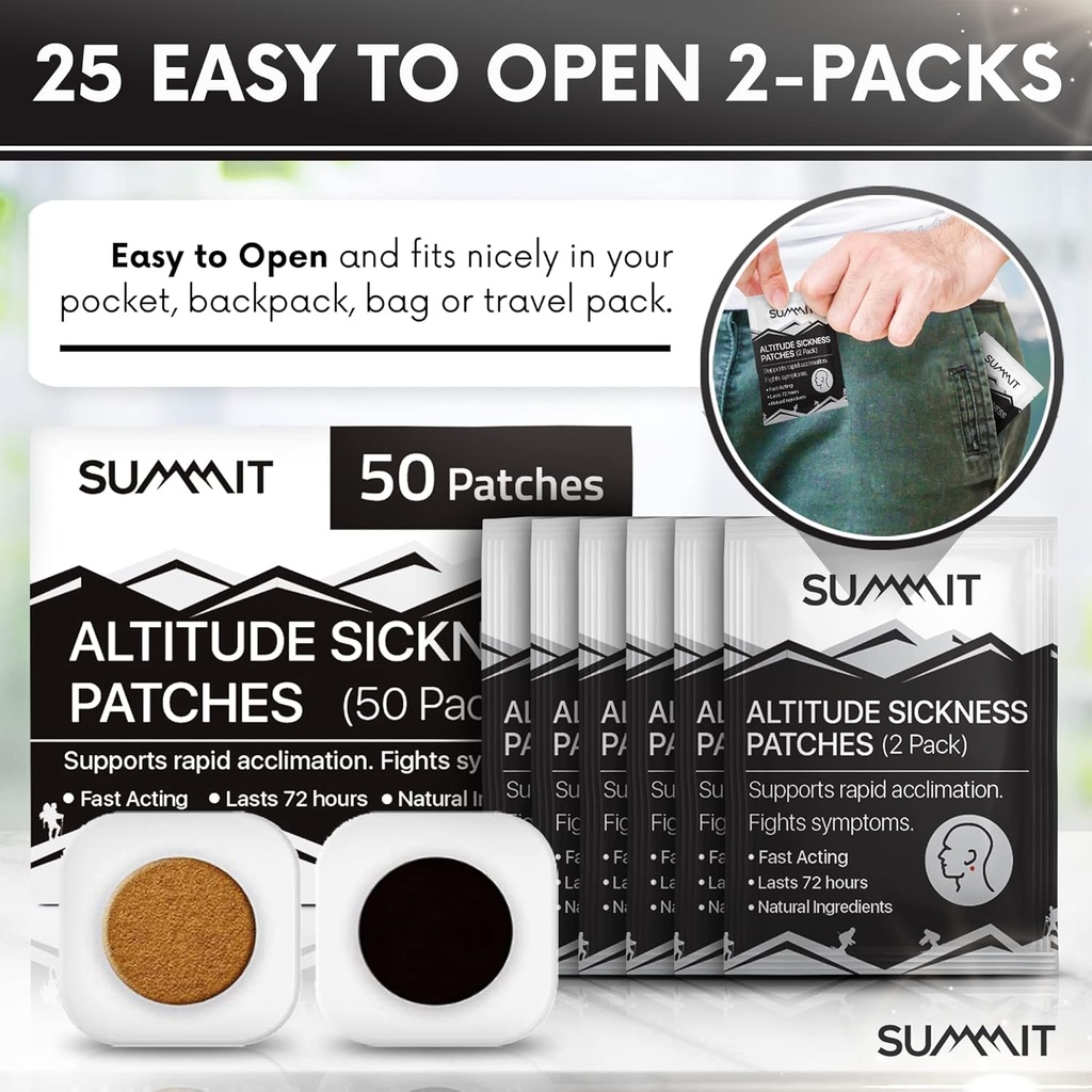 summit-altitude-sickness-prevention-patc-4.jpg