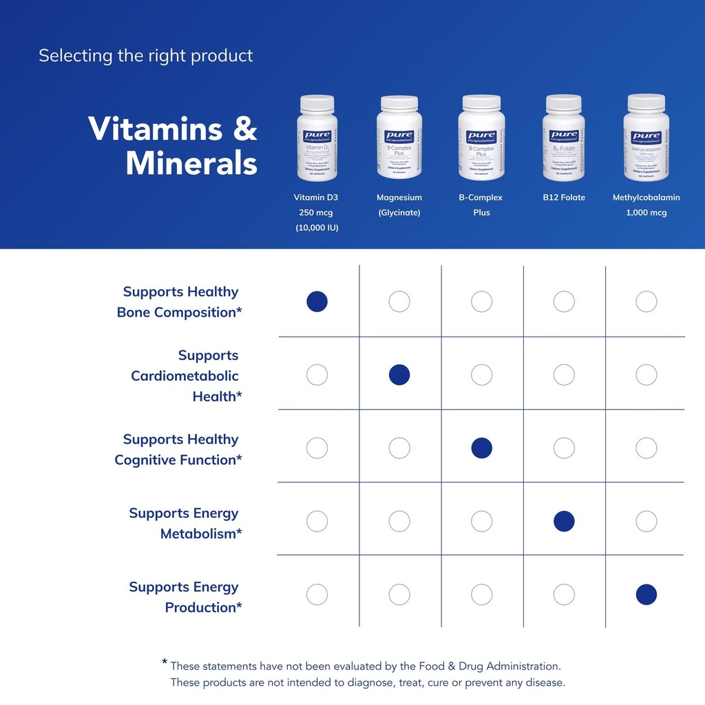 pure-encapsulations-vitamin-d3-250-mcg-1-6.jpg