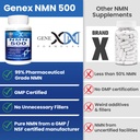 genex-formulas-nmn-500mg-99-pure-shelf-s-4.jpg