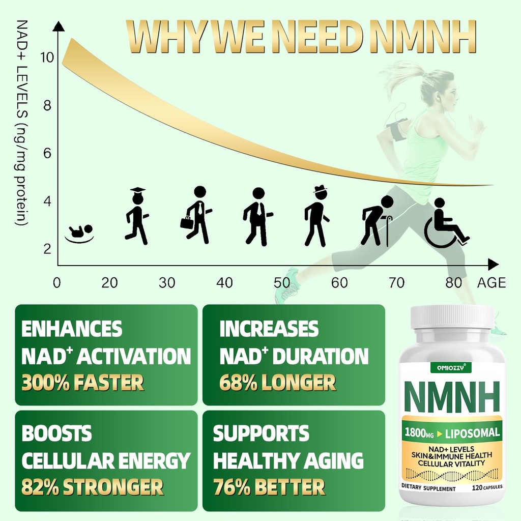 nmnh-supplement-1000mg-nicotinamide-mono-2.jpg