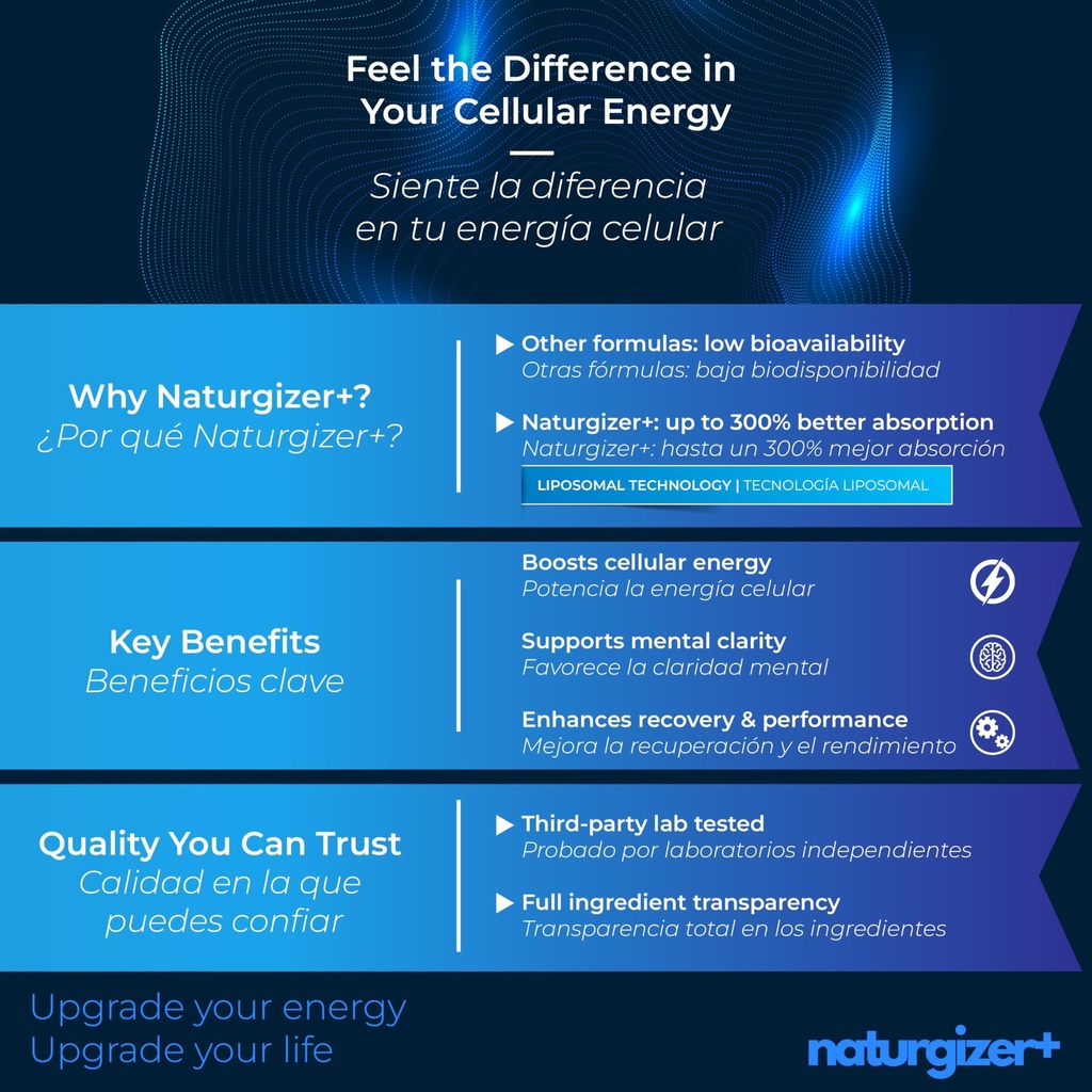 liposomal-nad-supplement-with-resveratro-4.jpg