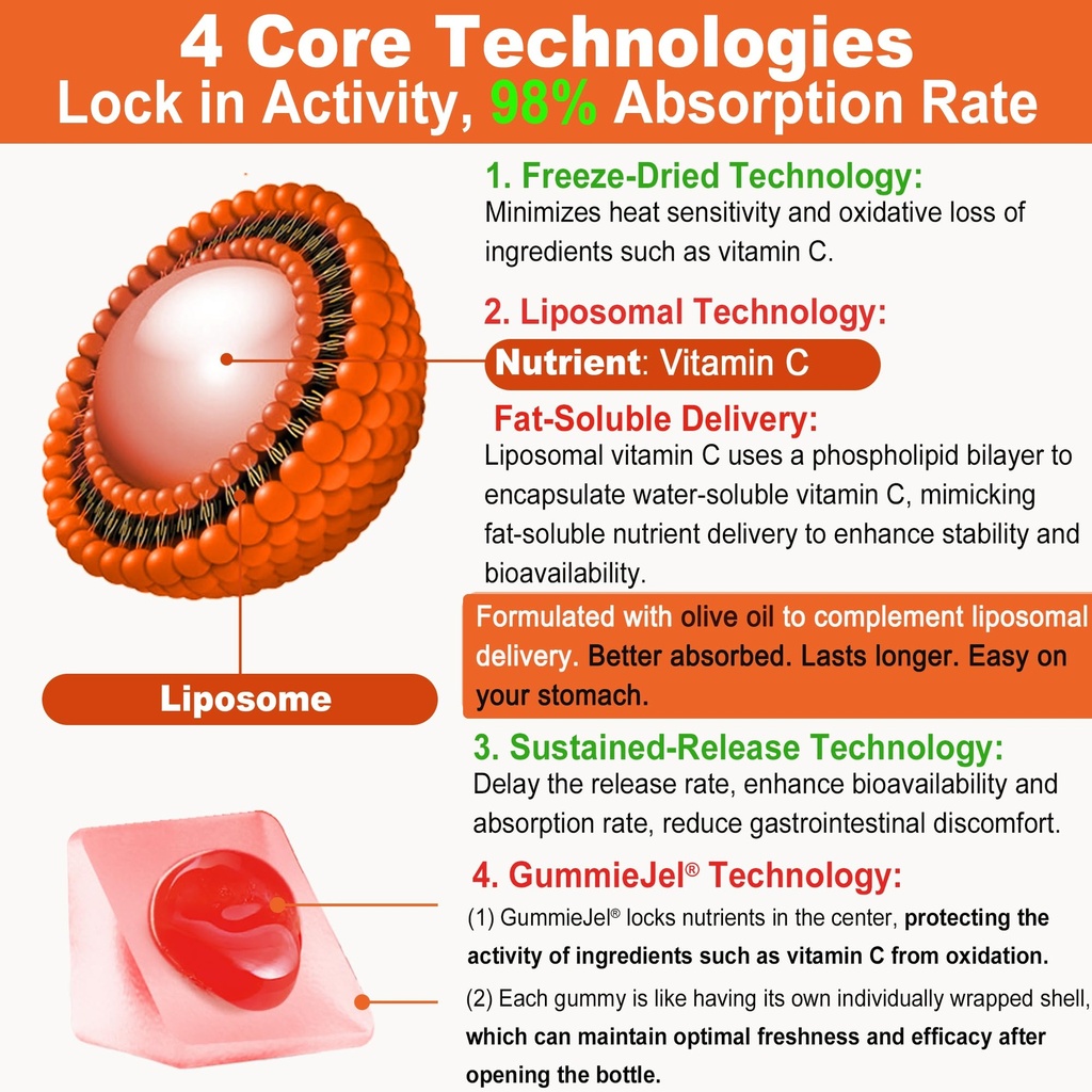 natural-liposomal-vitamin-c-gummies-for--5.jpg