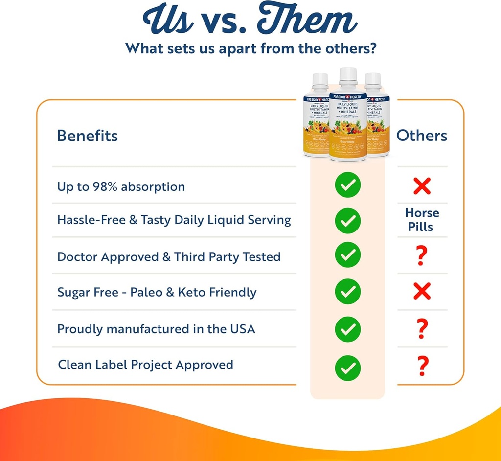 premium-eye-care-liquid-vitamins-bundle-6.jpg