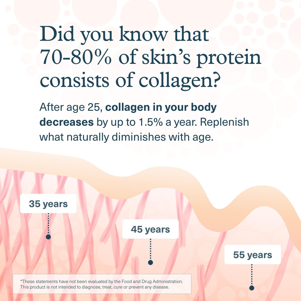 youtheory-advanced-collagen-with-vitamin-4.jpg