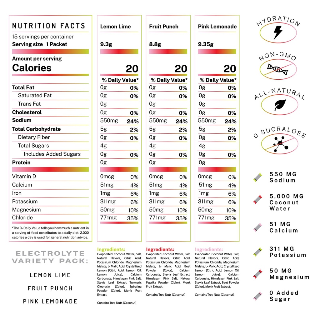 electrolytes-all-natural-electrolyte-pac-6.jpg