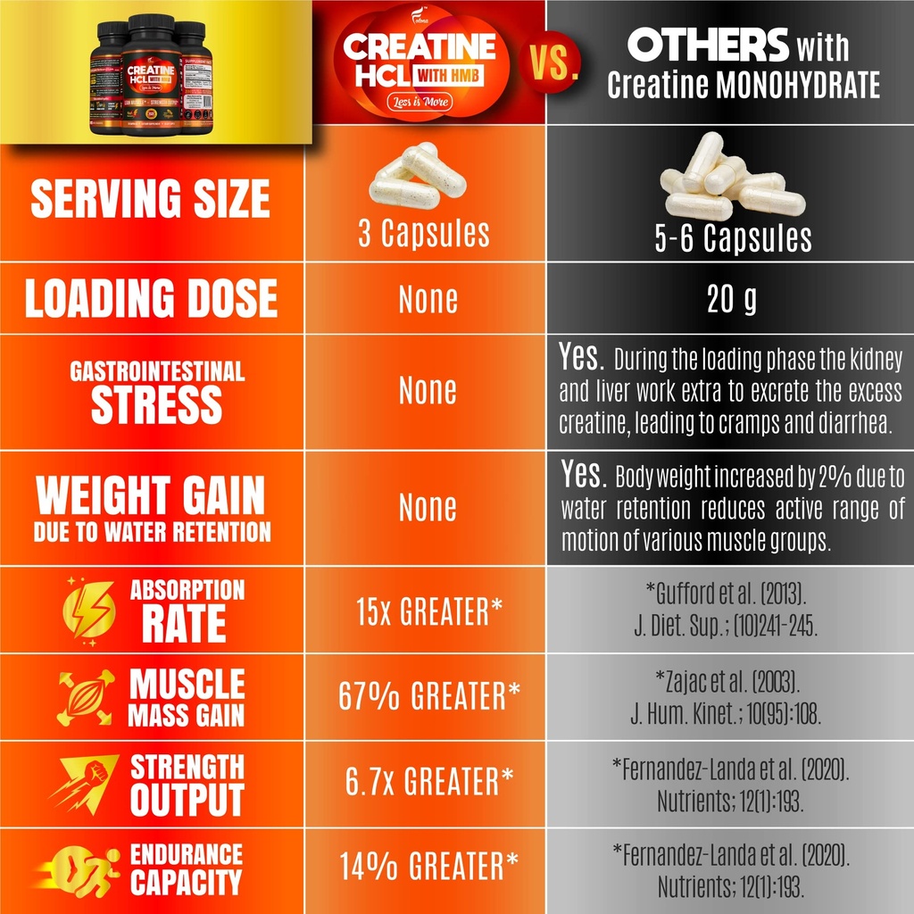 creatine-hcl-capsules-with-hmb-workout-s-3.jpg