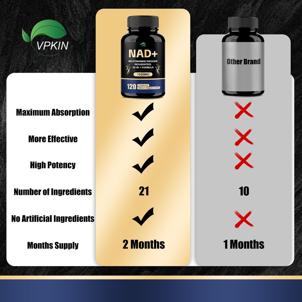 nad-supplement-1500mg-nad-supplement-wit-3.jpg
