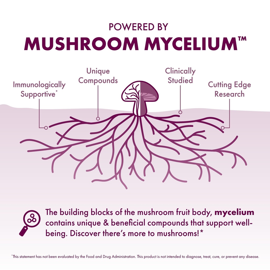 host-defense-mycobotanicals-microbiome-p-3.jpg